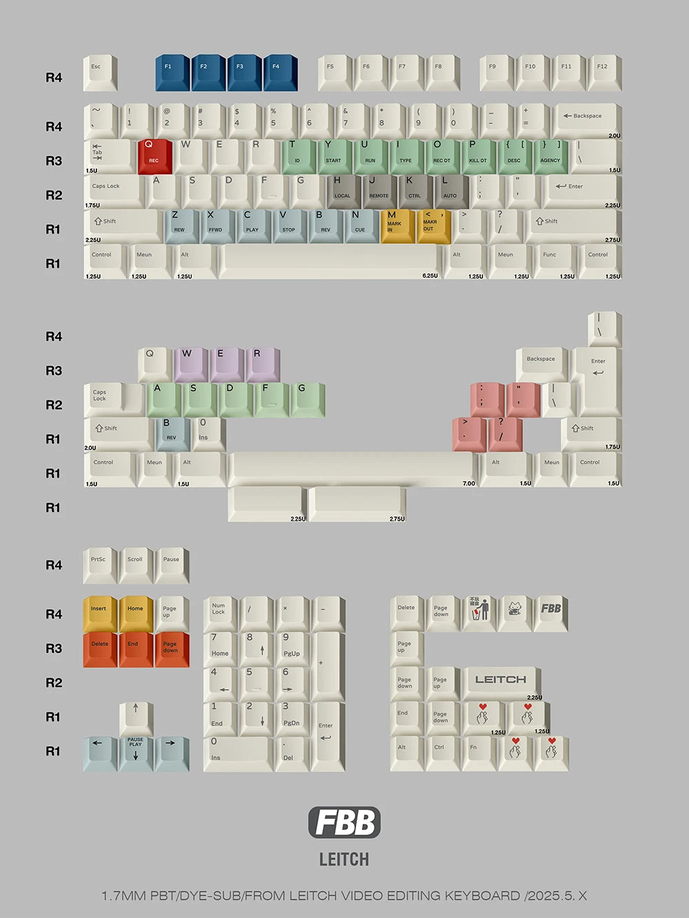 [FBB] Leitch Keycaps (Pre-Order)