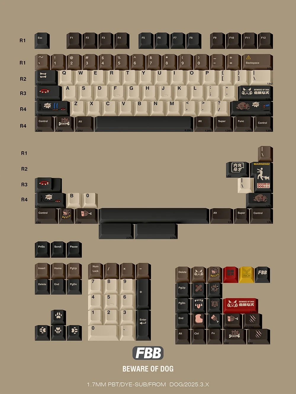 [FBB] Beware of Dog Keycaps (Pre-Order)