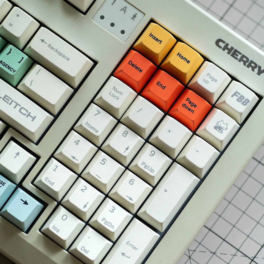 アクセサリー Leitch FBB] Leitch Keycaps – Neo Macro