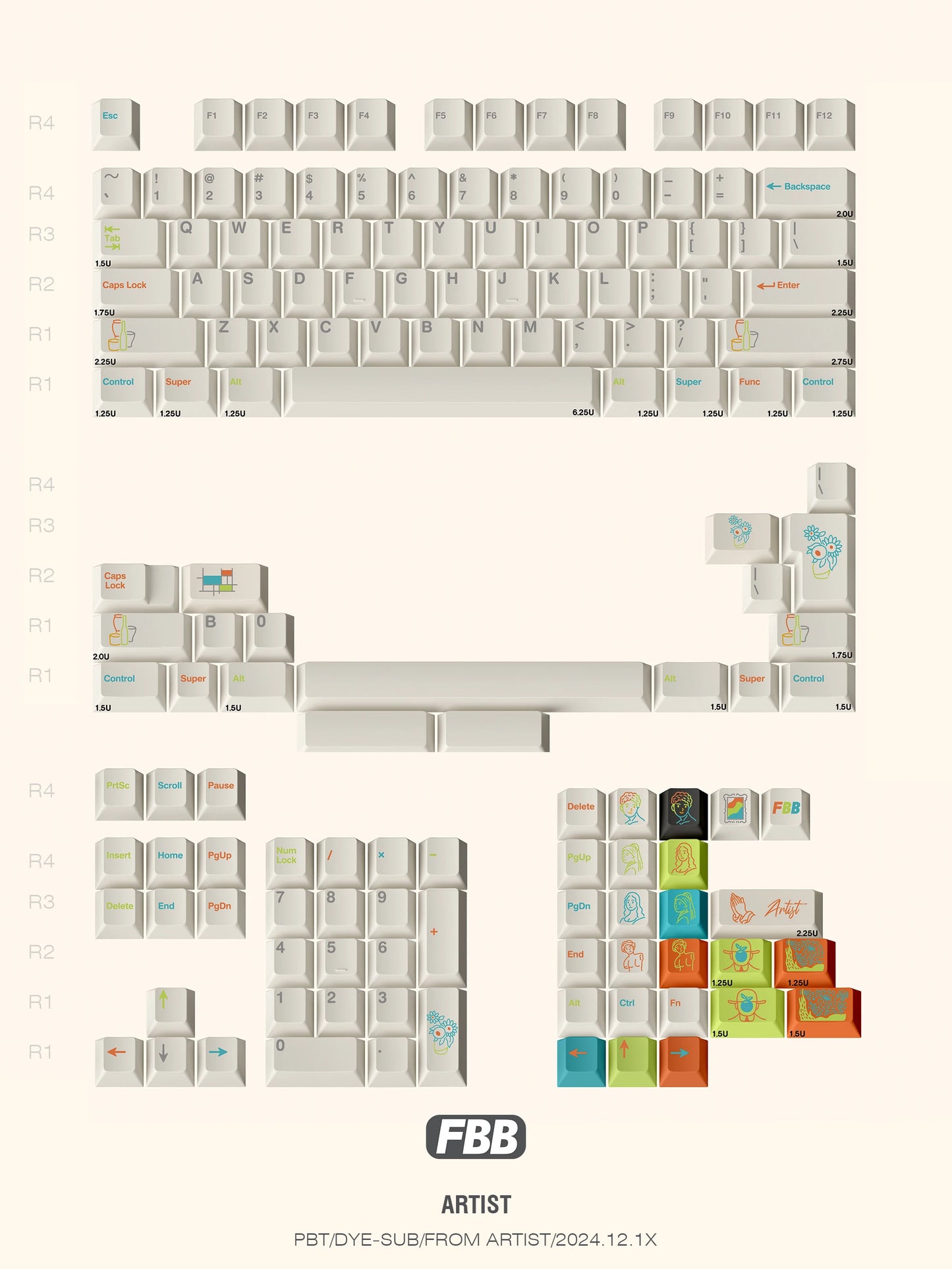 [FBB] Artist R2 Keycaps (Pre-Order)