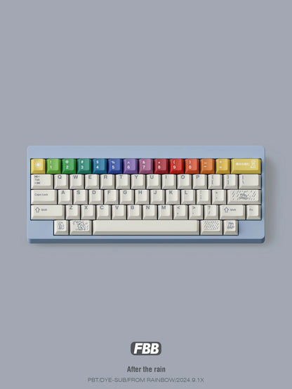 [FBB] After the Rain R2 Keycaps