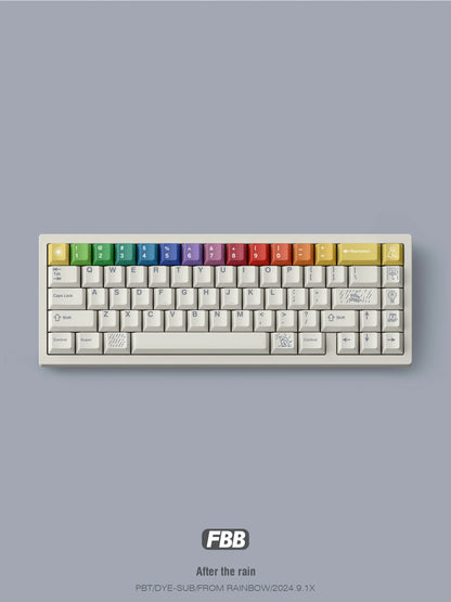 [FBB] After the Rain R2 Keycaps