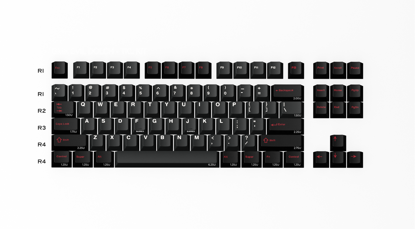 [Group Buy] GMK Evil Dolch