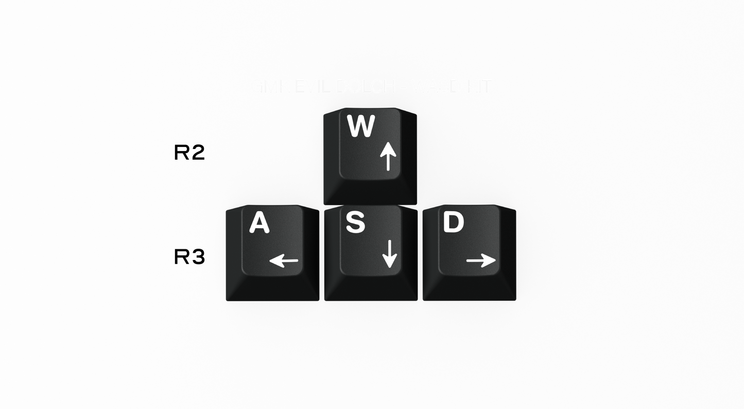 [Group Buy] GMK Evil Dolch