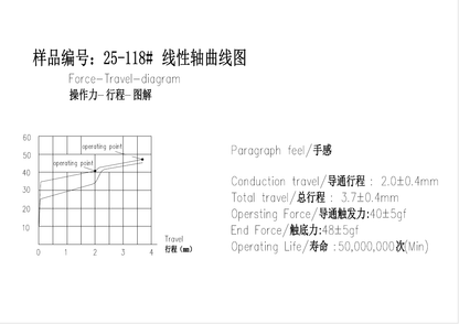 BSUN Strawberry Cheesecake R2