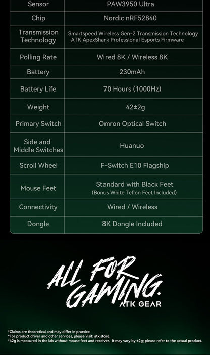 ATK Fierce X Magnesium Mouse