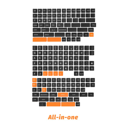 Chocfox WOB CFX Choc Keycap Set