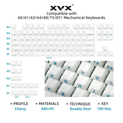 Keyboard keycap layout chart with white caps; shows R1–R4 and key sizes