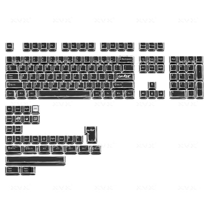 Black XVX Manga Theme keycaps set with manga-style legend characters