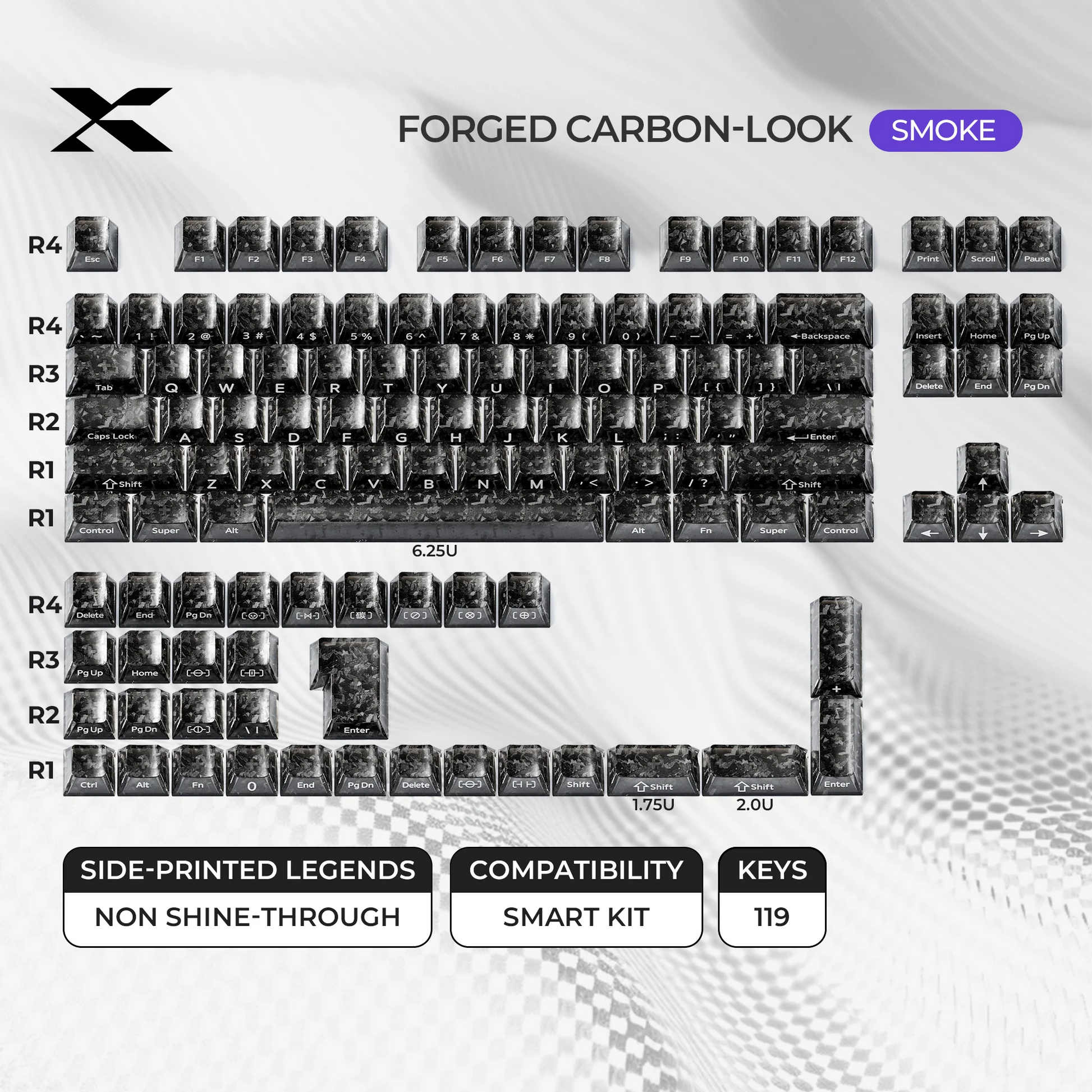 Smoke keycap set layout for keyboard, keys shown in staggered rows