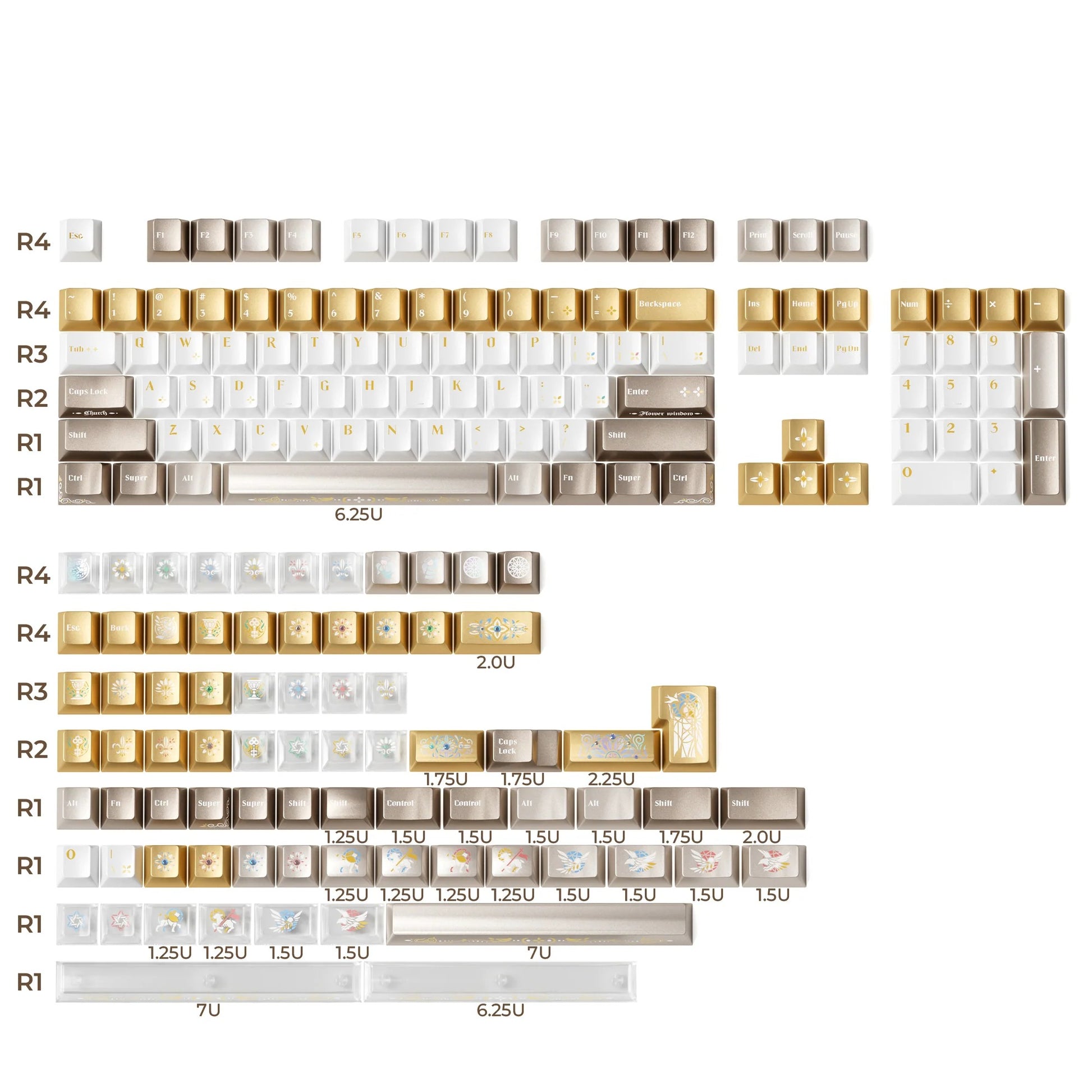 Keycap layout diagram with gold, silver, and white stained-glass style keys in rows