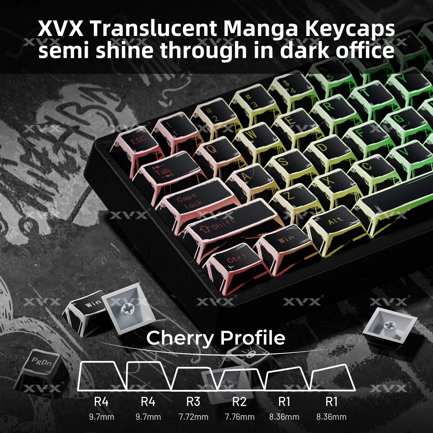 Translucent XVX Manga Theme keycaps in black with neon green accents, cherry profile