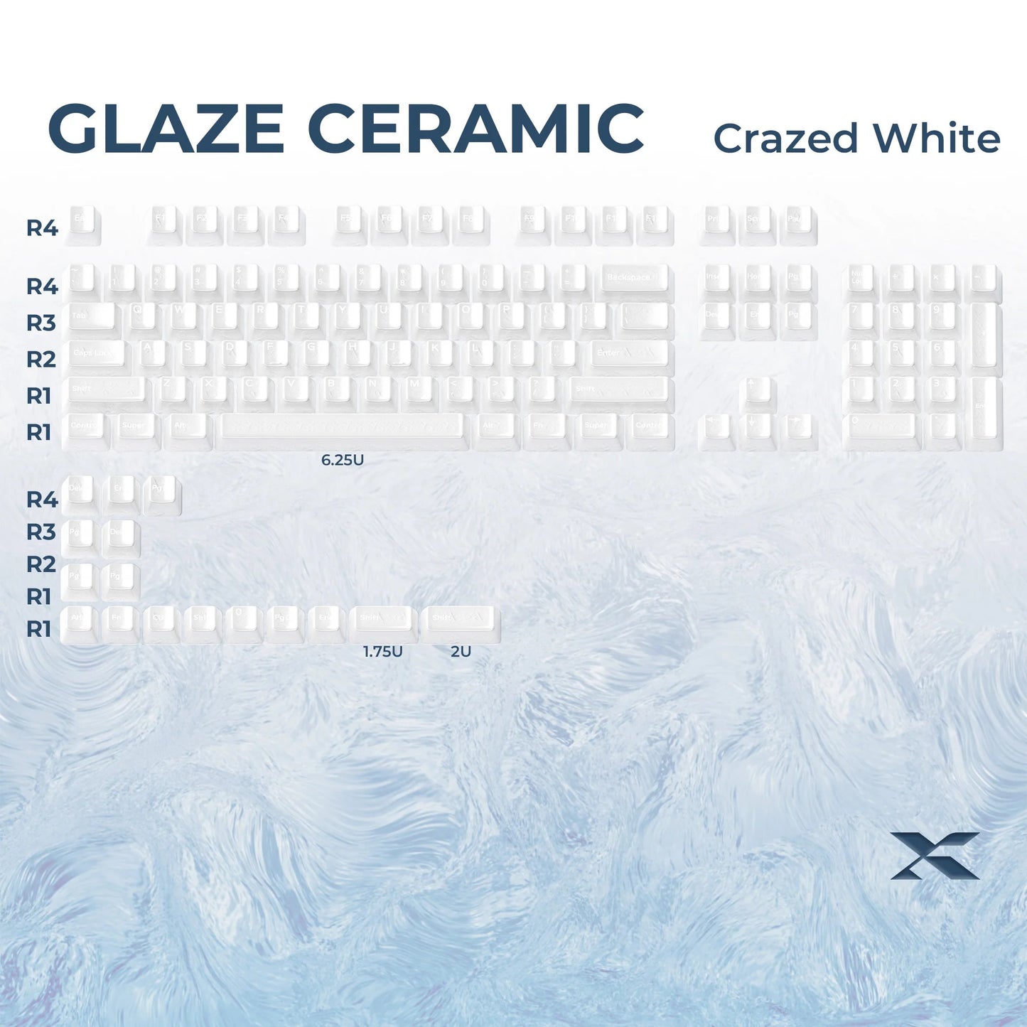 Keycap layout diagram for glazed ceramic crazed white surface