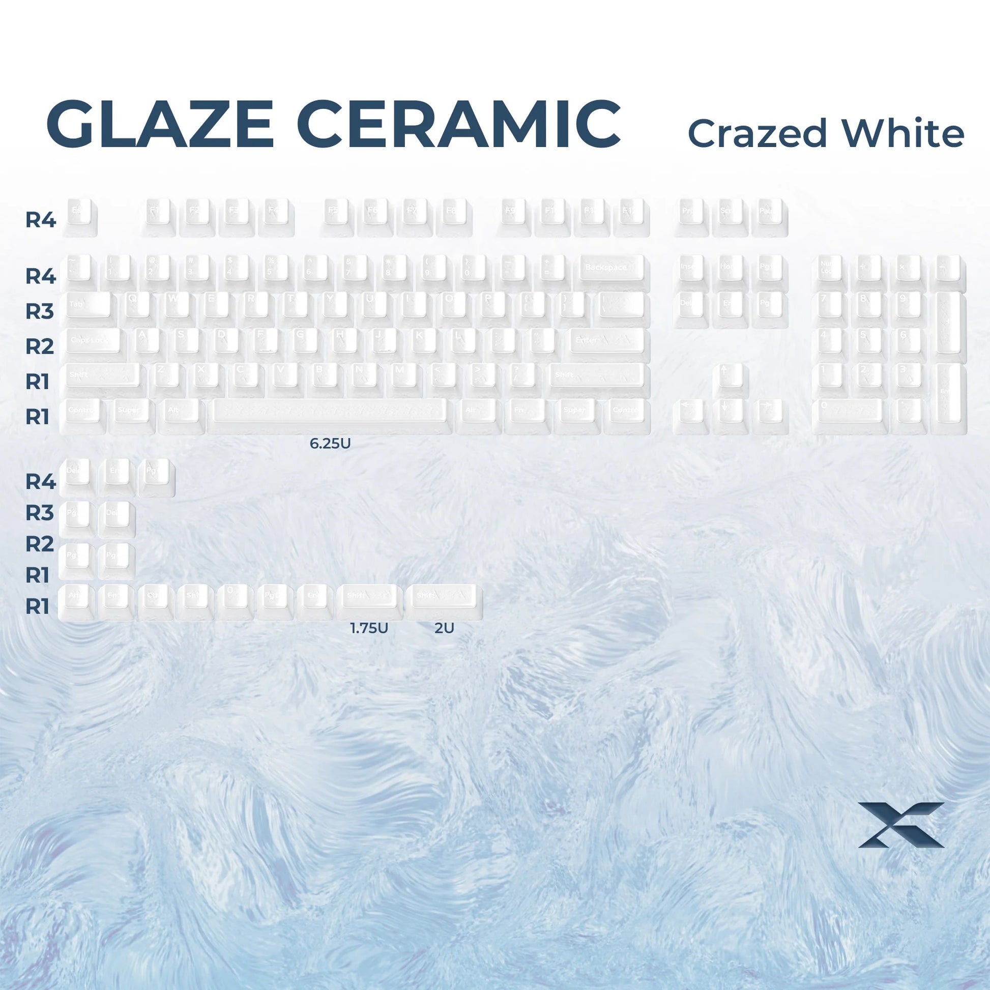 Keycap layout diagram for glazed ceramic crazed white surface