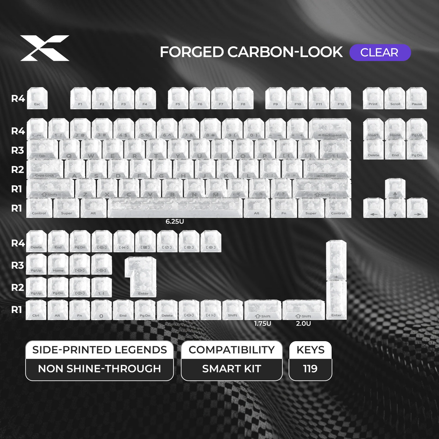 Clear keycap set layout for keyboard, with key sizes shown in rows