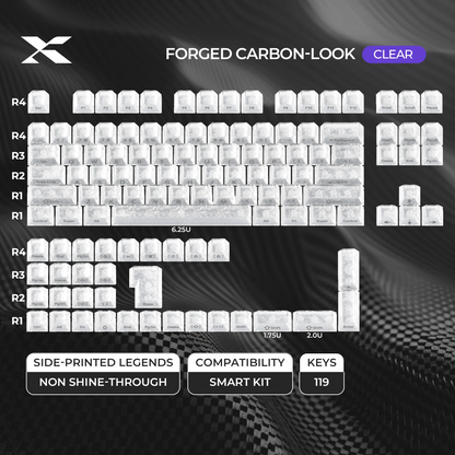 Clear keycap set layout for keyboard, with key sizes shown in rows