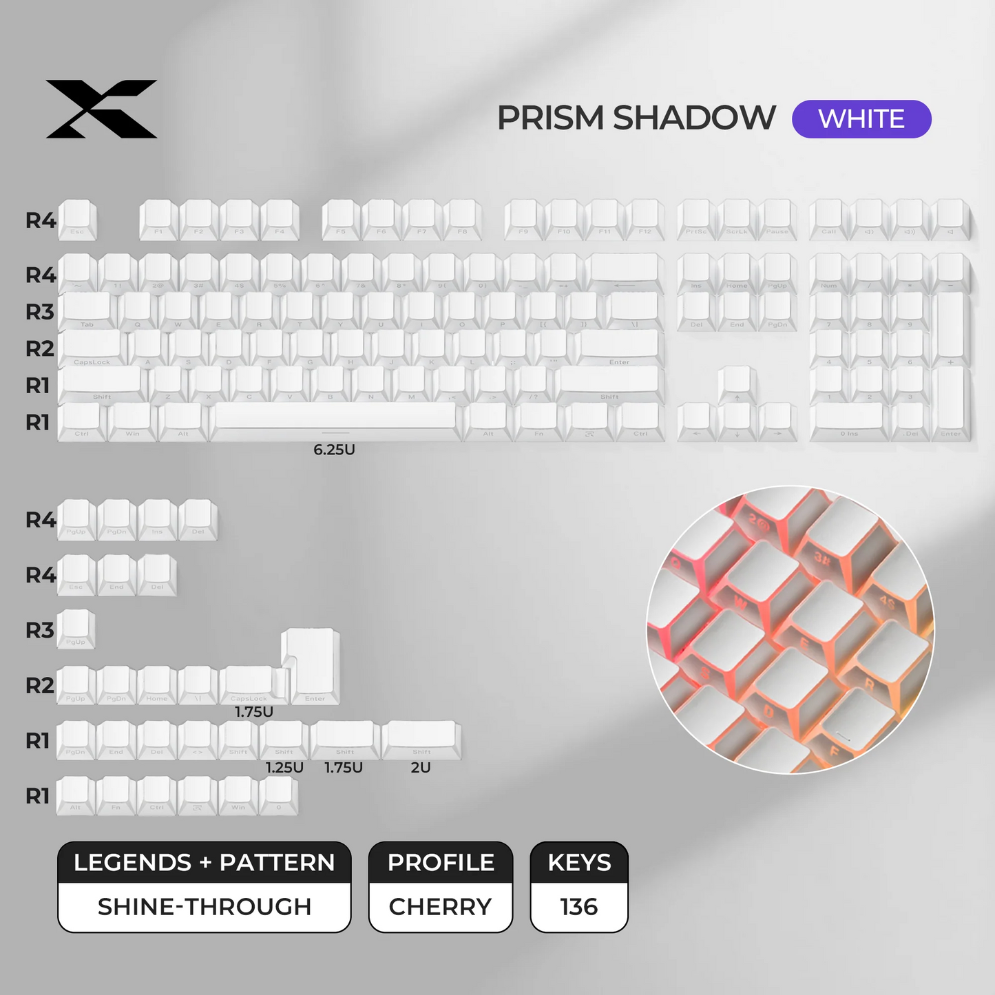 White Prism Shadow keycap set with red-orange backlit geometric pattern