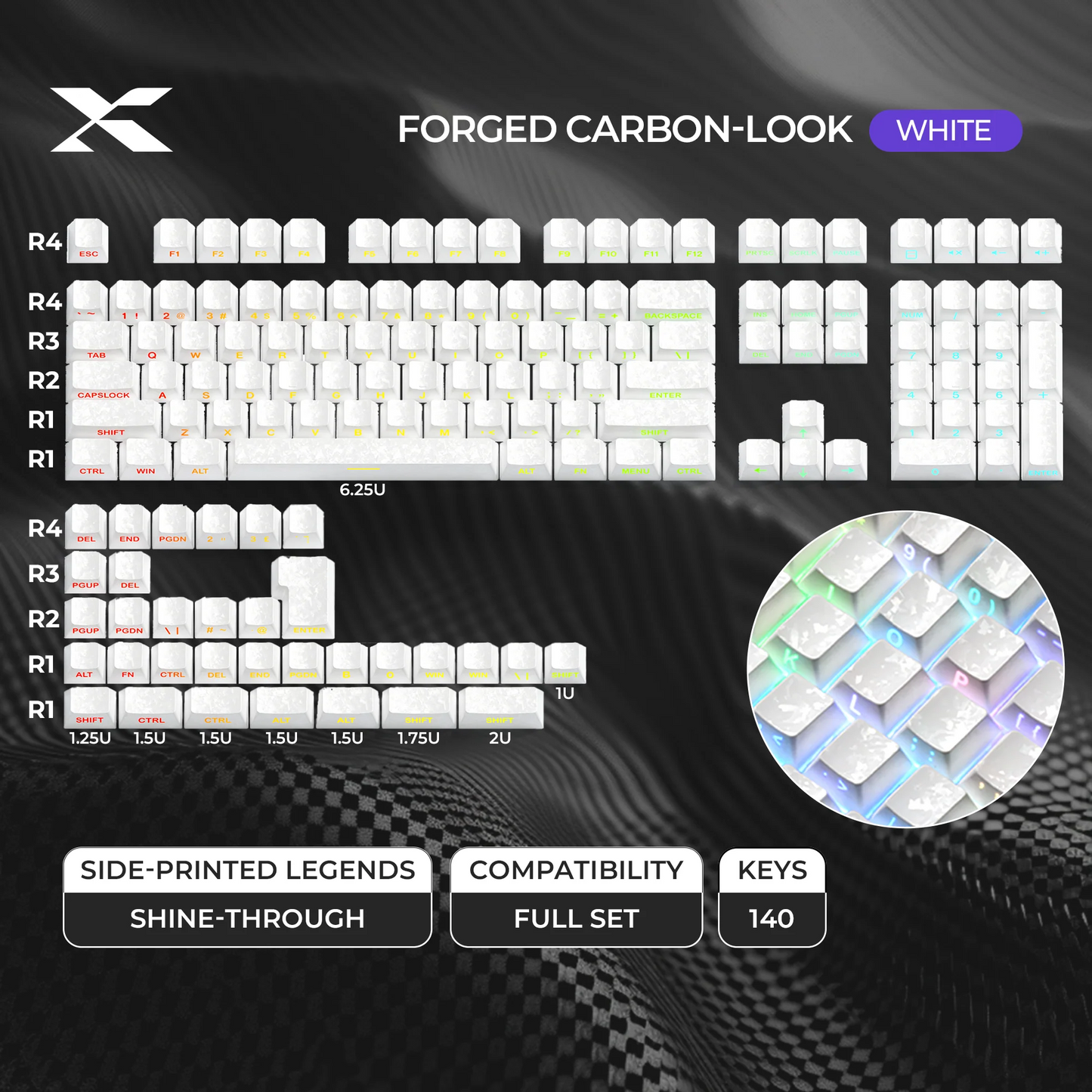 White keycap set layout for a keyboard, arranged in staggered rows