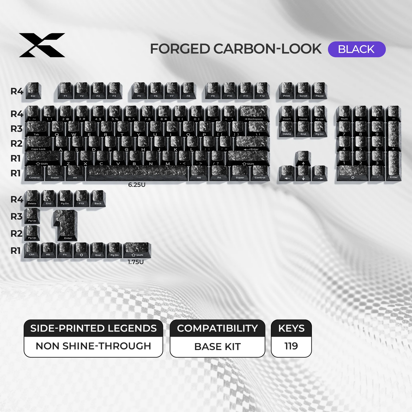 Black keycap set base kit layout with key sizes shown in grid