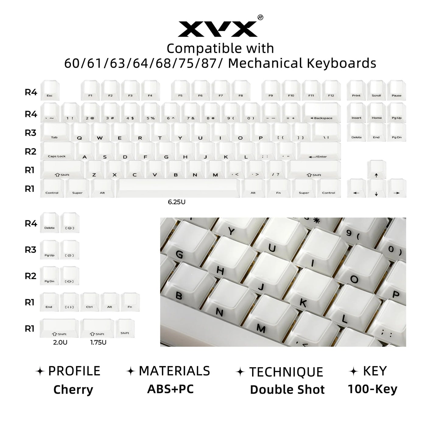 XVX mechanical keyboard keycap layout chart with profile and materials callouts