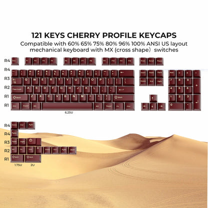 Cherry profile keycaps layout diagram with dark maroon caps and white lettering