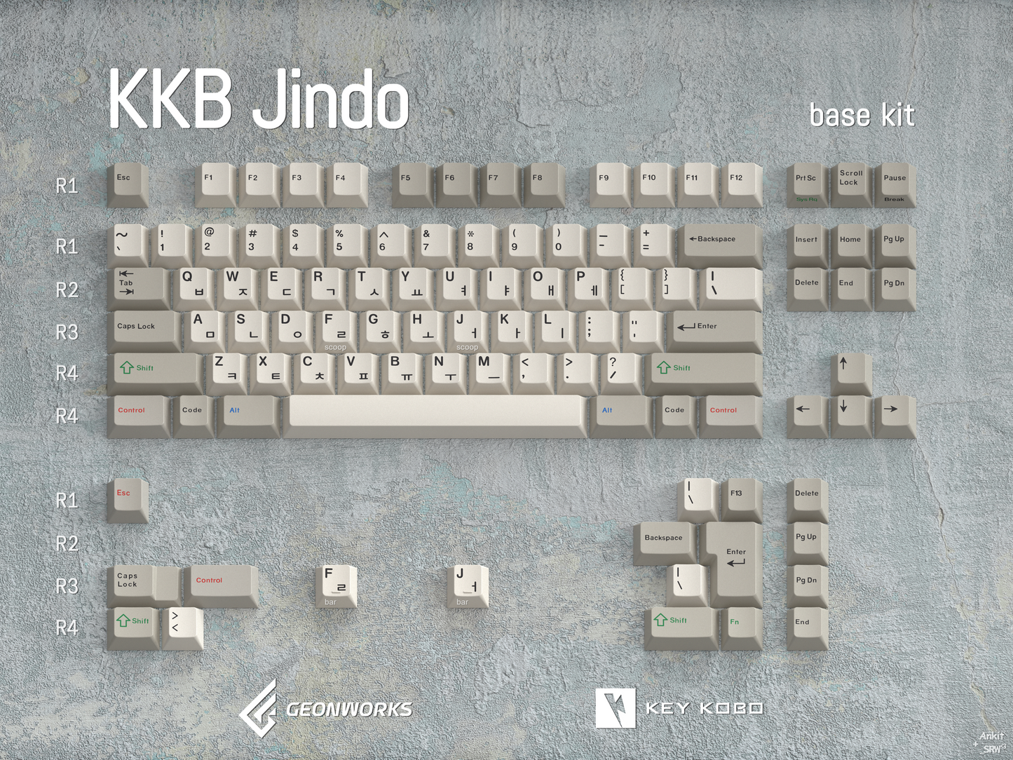 KeyKobo Jindo Keycap Set