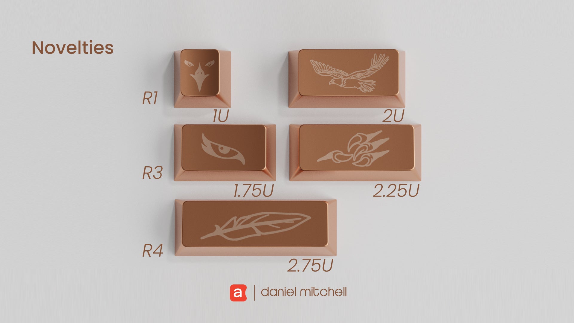 EXTRAS] Awekeys Copper Eagle Full Metal Keycaps Set – Neo Macro