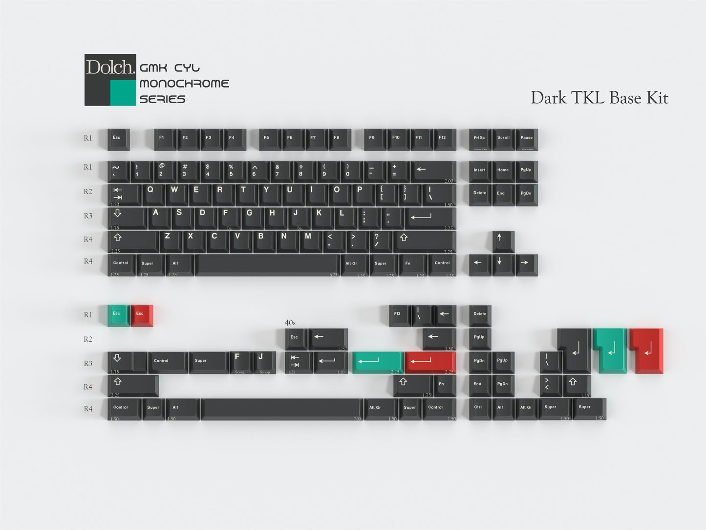 [Pre-Order] GMK CYL Monochrome Dolch